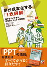 夢が現実化する「1枚図解」